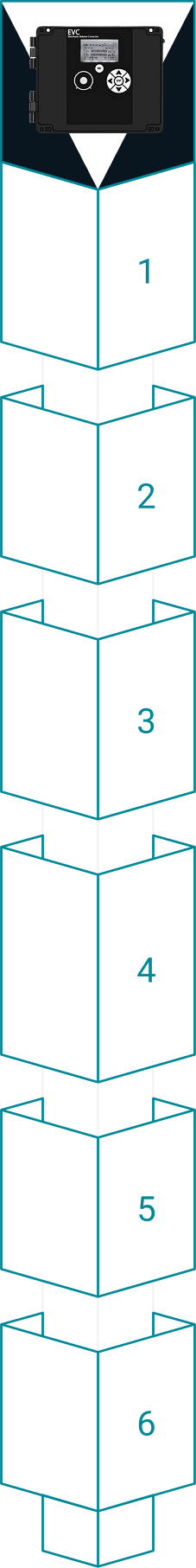 EVC System Graphic